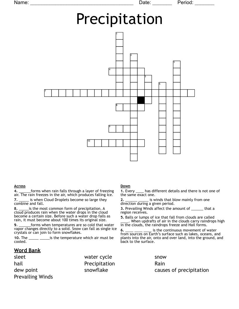 crossword clue precipitation