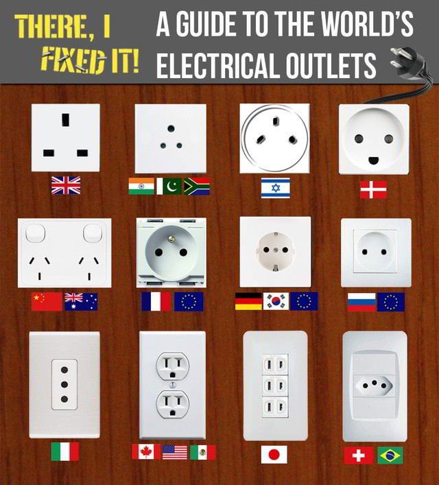 wall plugs in mexico