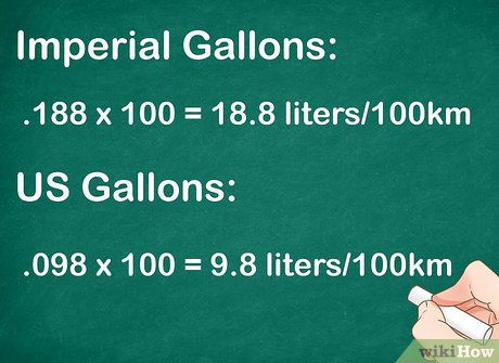 convert liters per kilometer to miles per gallon