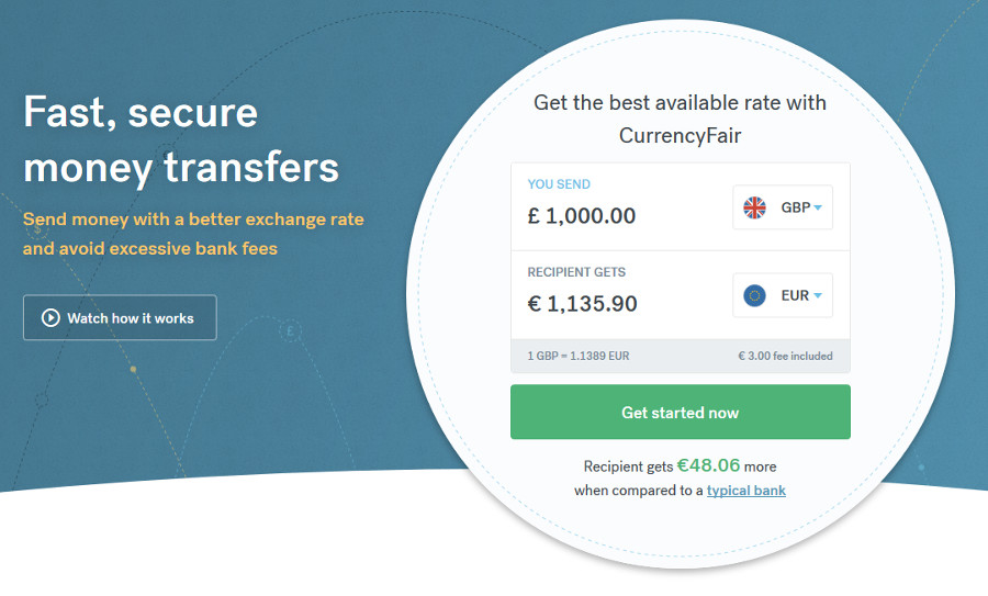 currencyfair exchange rate