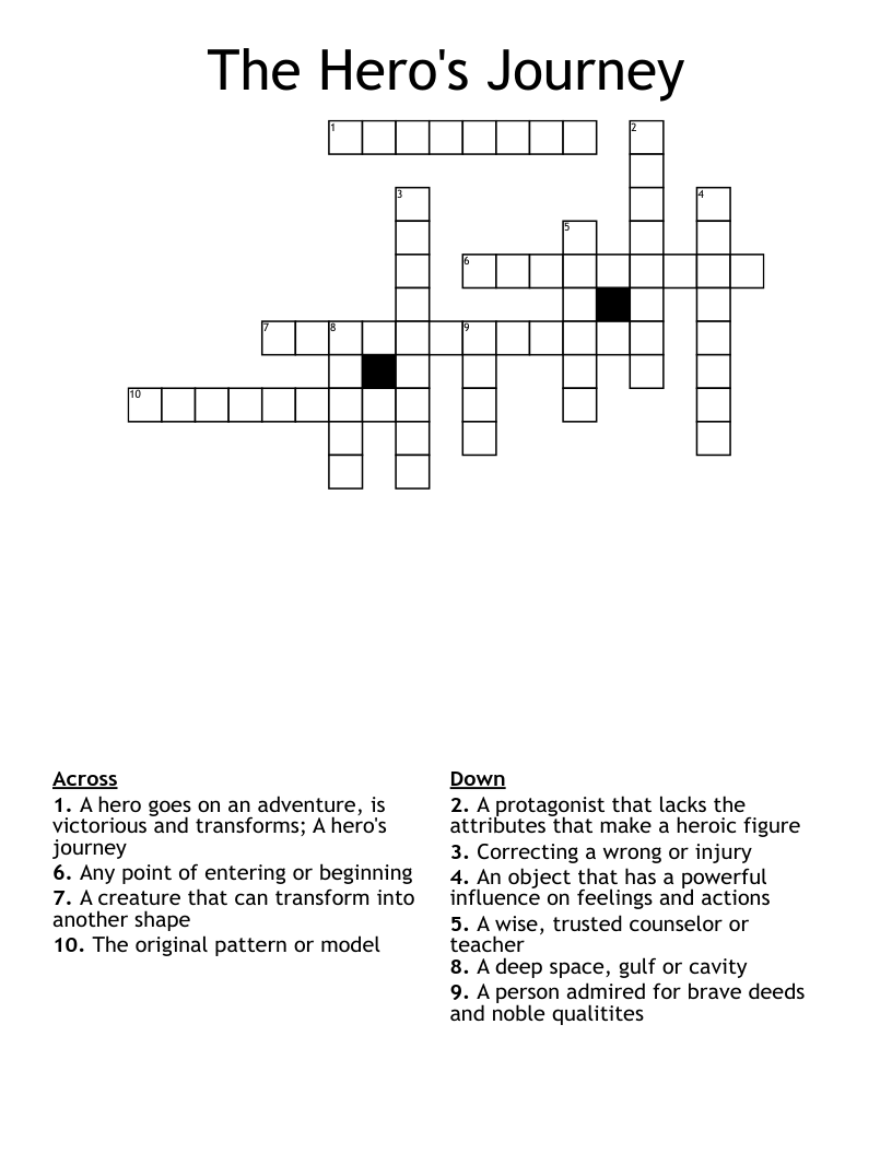 wise figure crossword