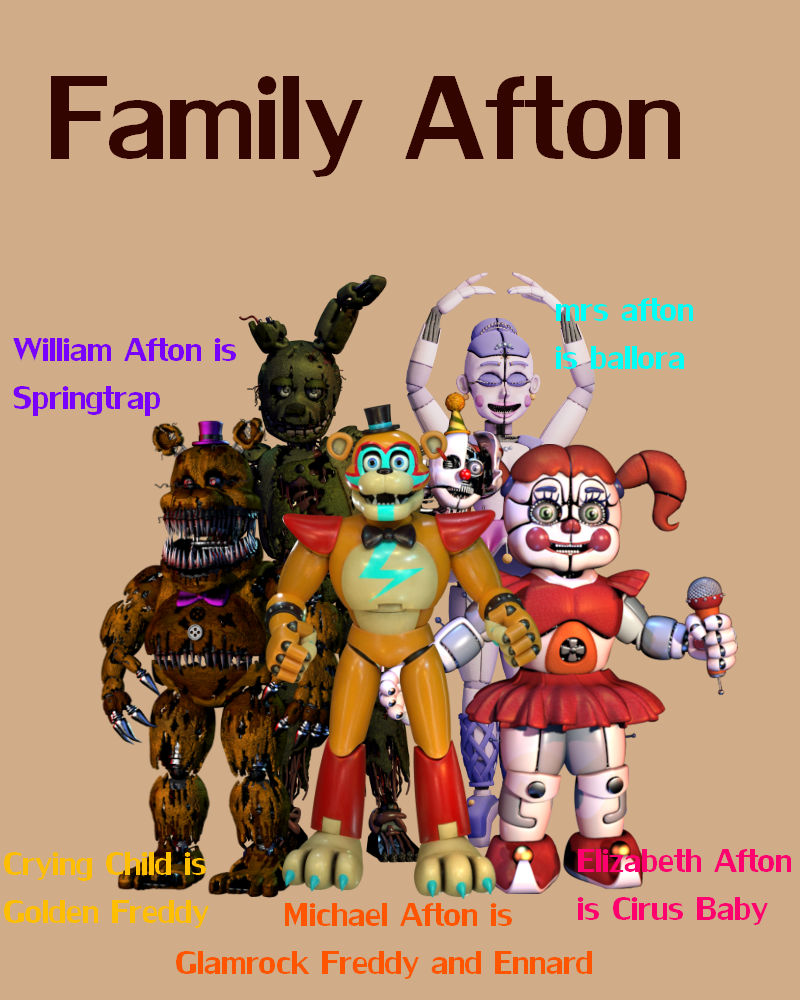 is glamrock freddy michael afton