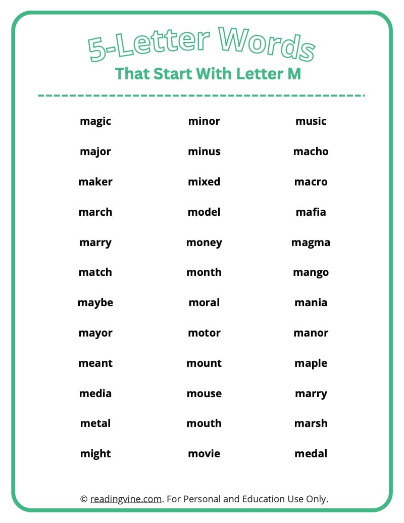 5 letter words that start with me