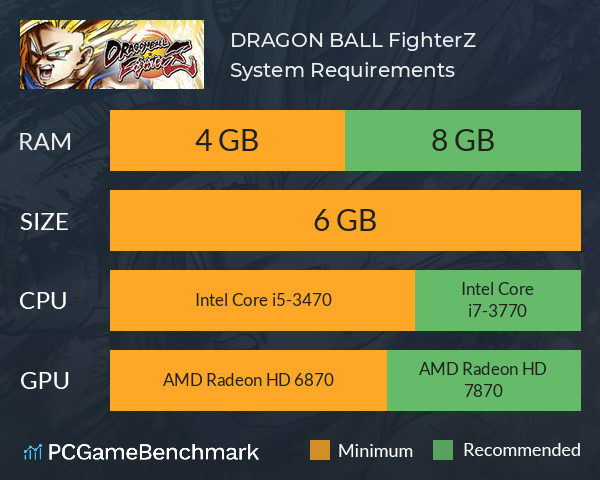 dragon ball fighterz size pc