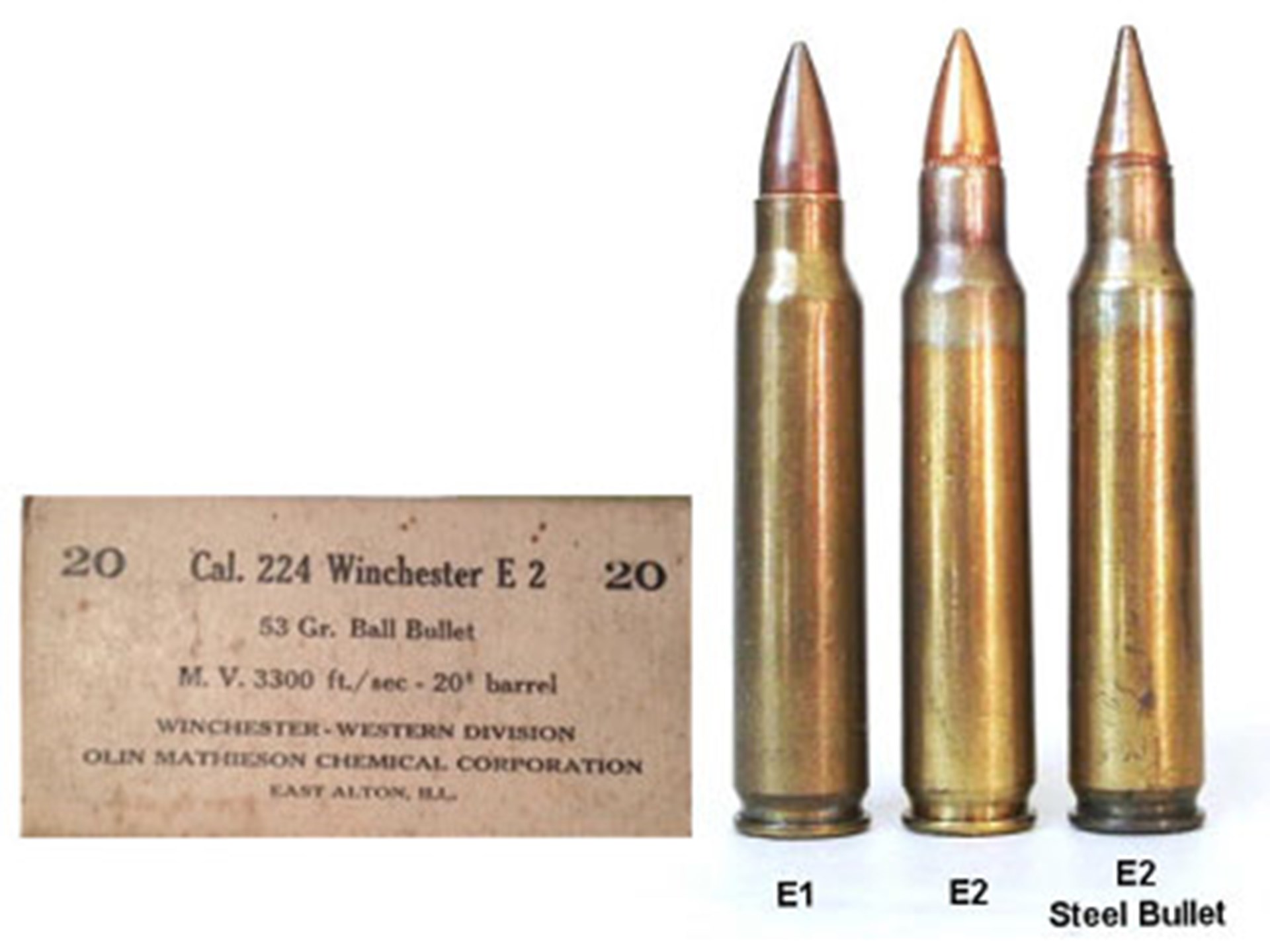 5.45x39 vs 5.56