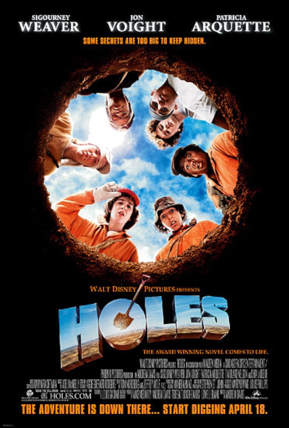 holes imdb