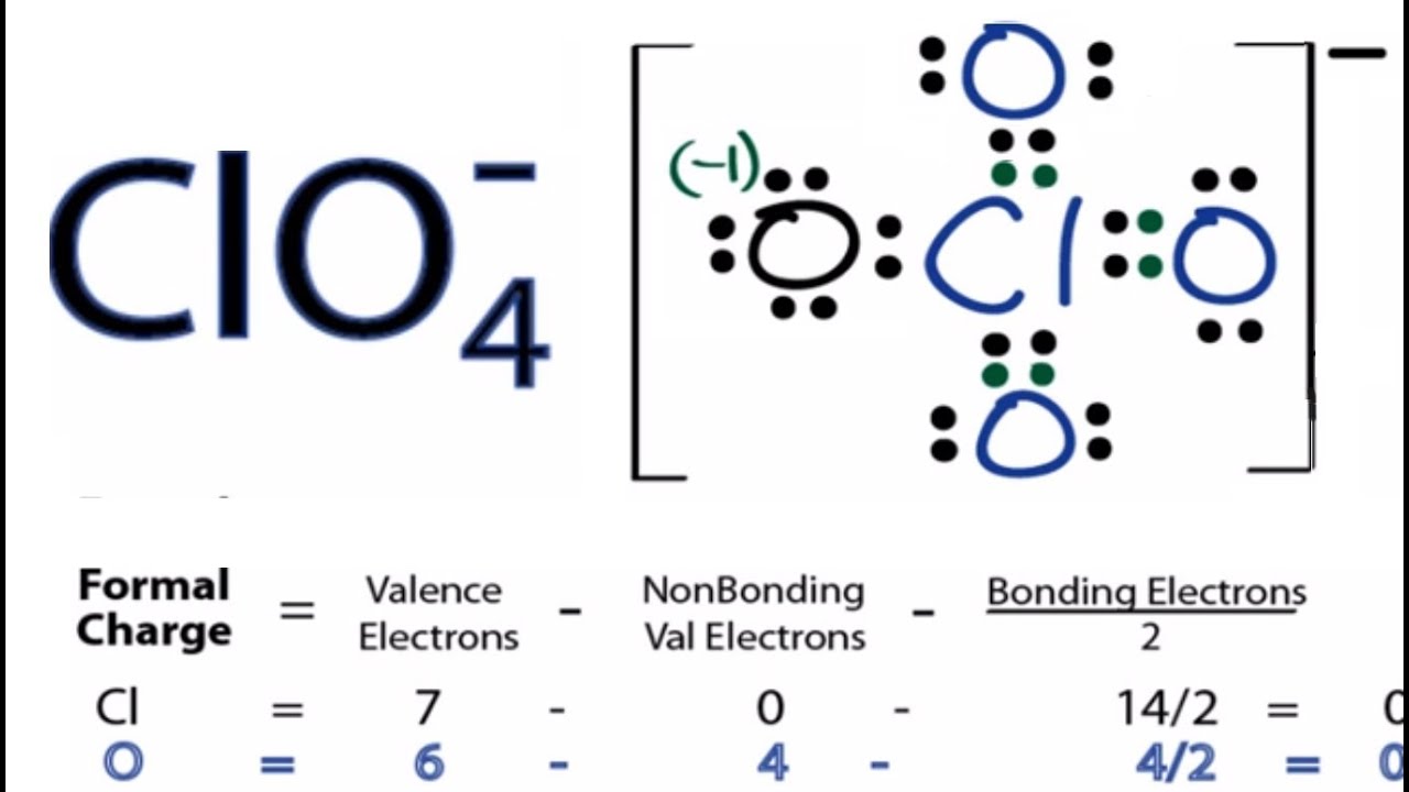 formal charge of cl