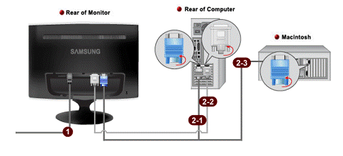 samsung check signal cable