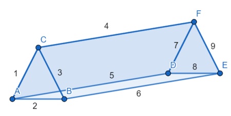 vertices of a triangular prism