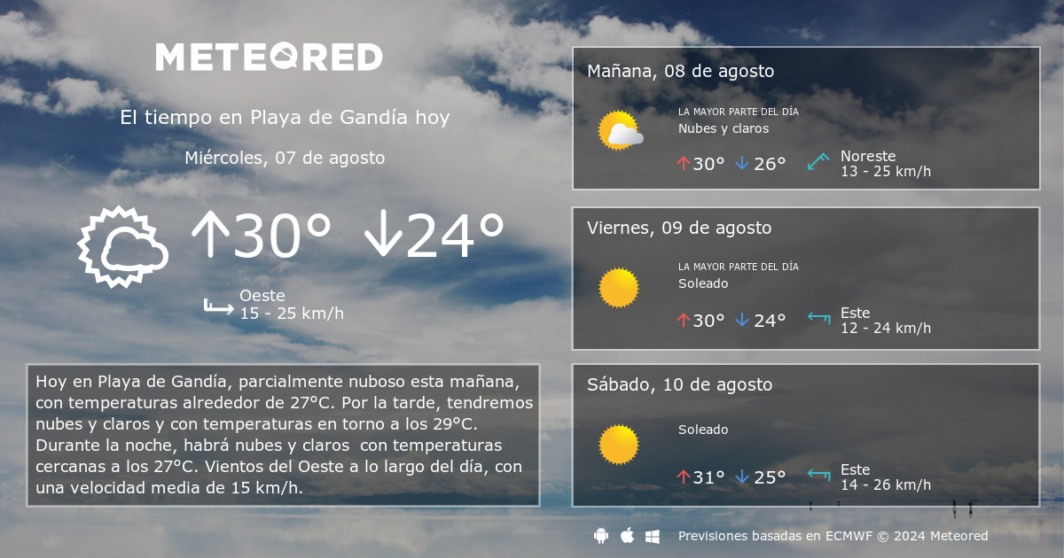 temperatura hoy en gandía