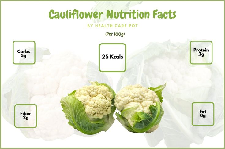 cauliflower nutrition facts 100g