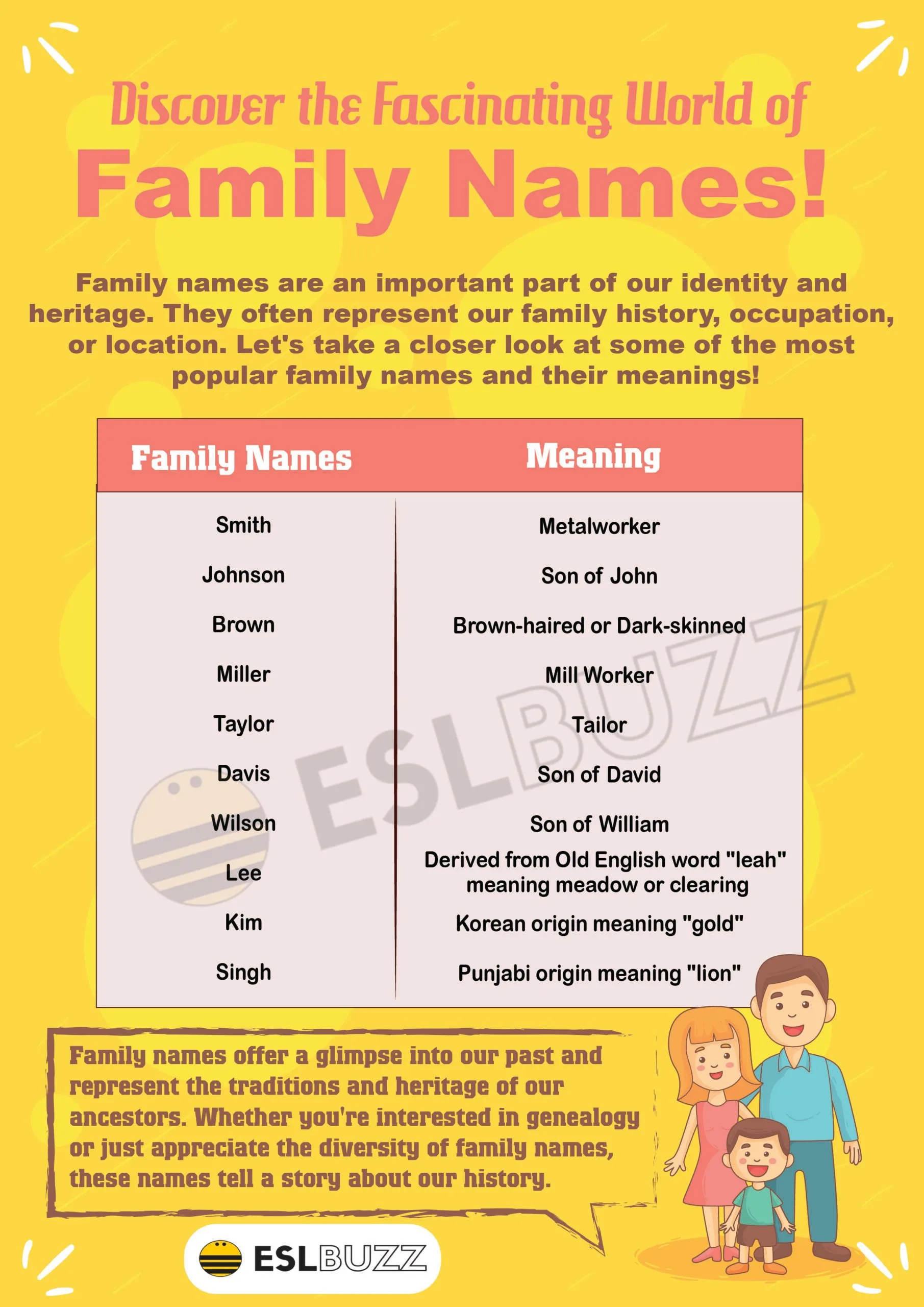 meaning of last names