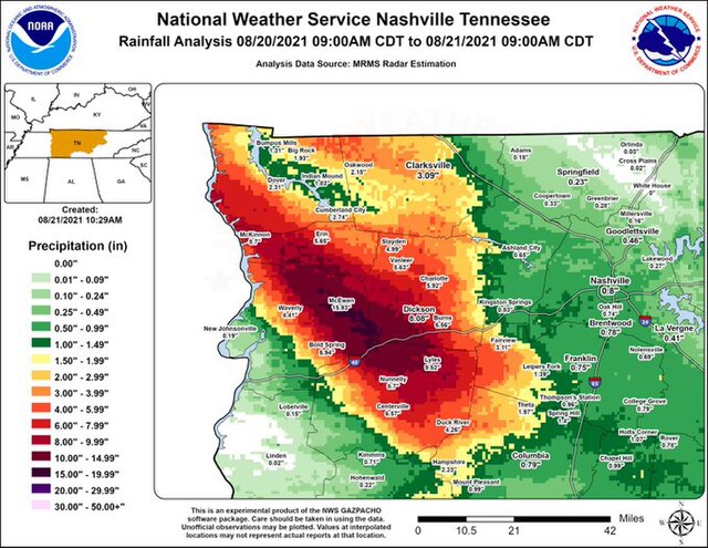 weather waverly tn radar