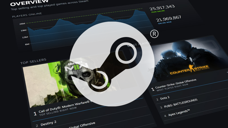 steamcharts