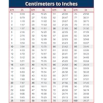 cm inches conversion chart