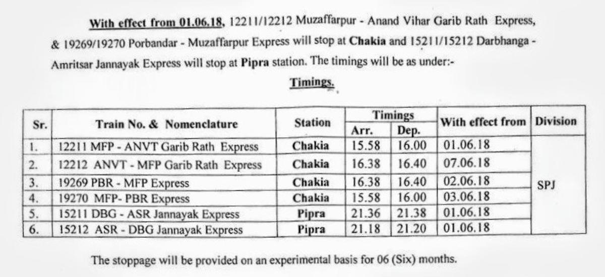 15211 train time table