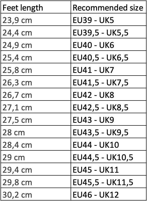 meermin shoes size chart