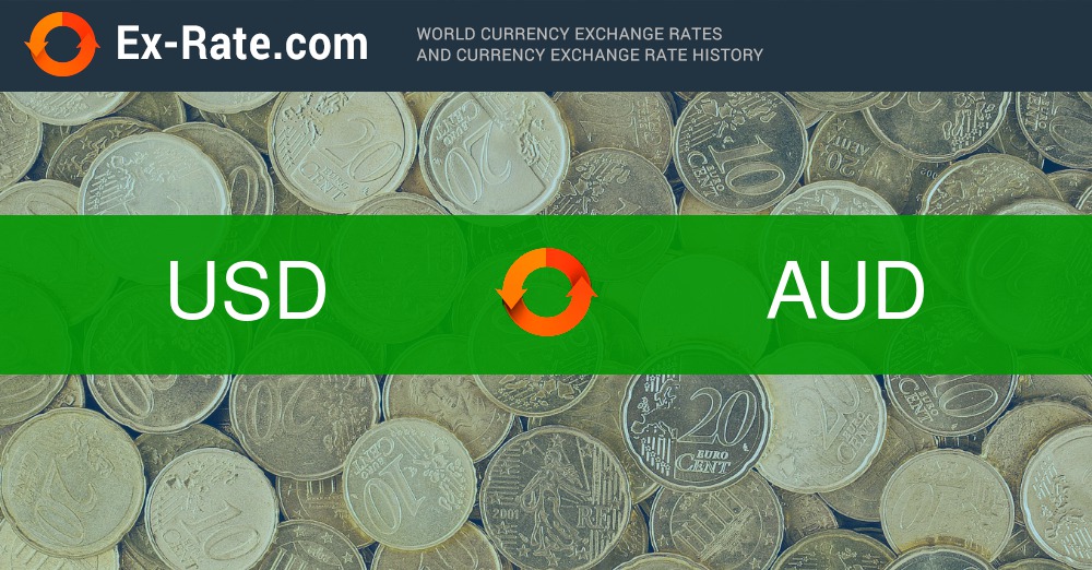 convert australian dollar to us dollars