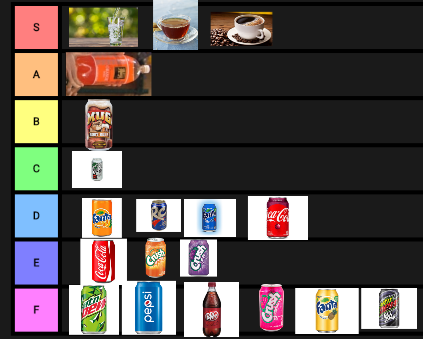 drink tier list