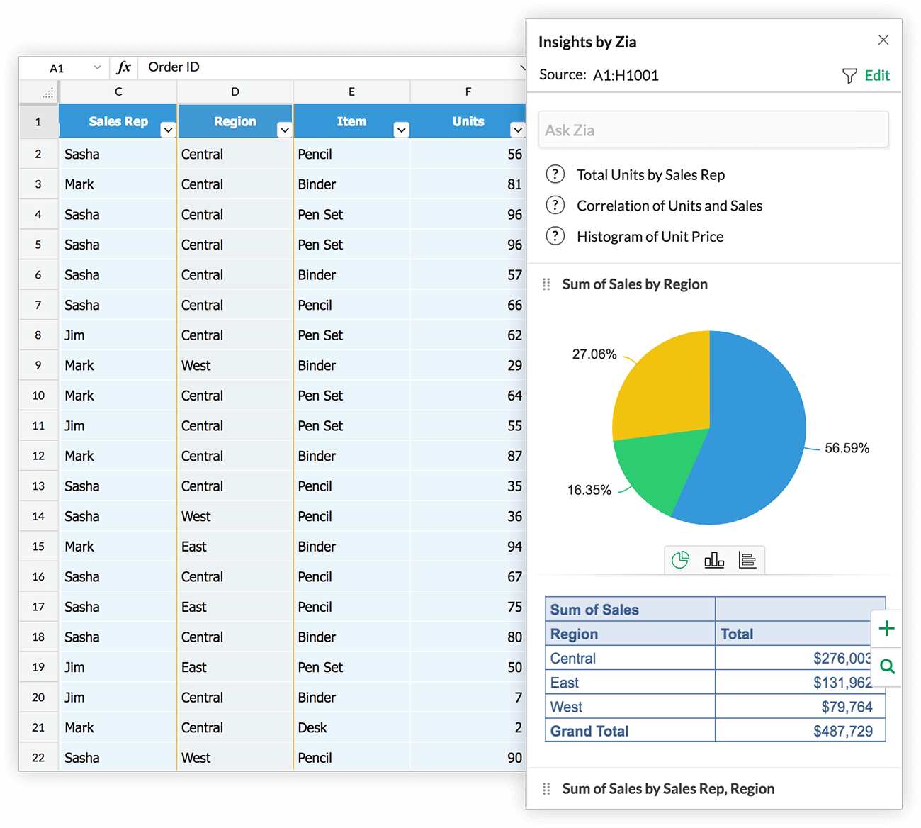 zoho sheets login