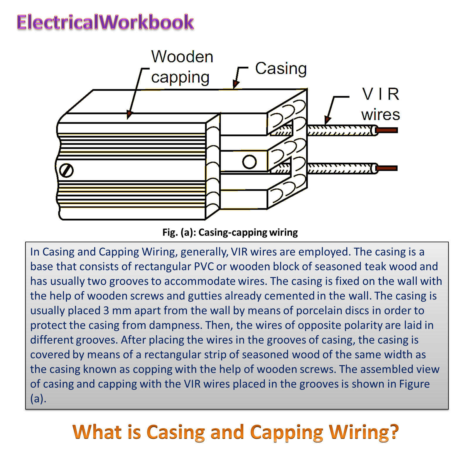 casing capping wiring