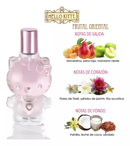 fuller hello kitty perfume