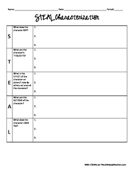 steal characterization worksheet