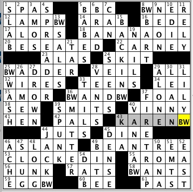 insincere talk crossword