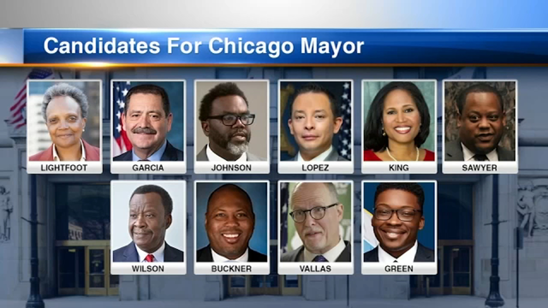 chicago mayoral election