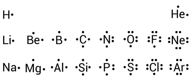 chloride lewis dot structure