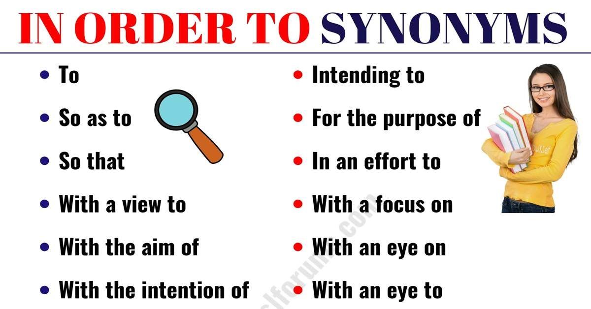 order synonym