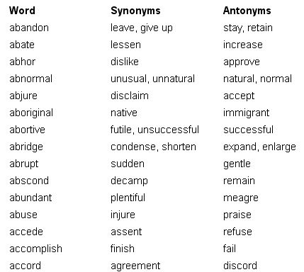 synonym for abusive