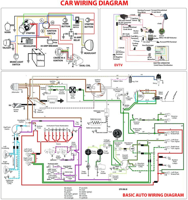 free vehicle wiring diagrams