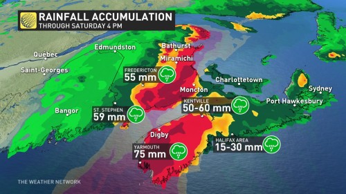 yarmouth ns weather network