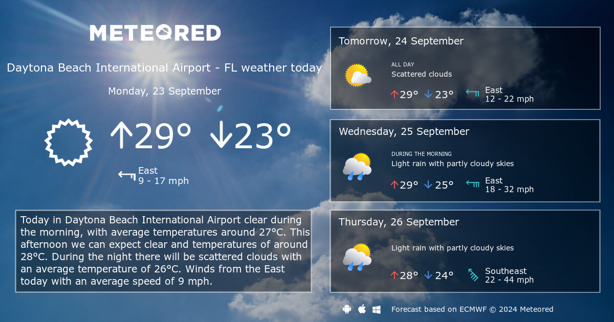 daytona beach weather 15 day forecast