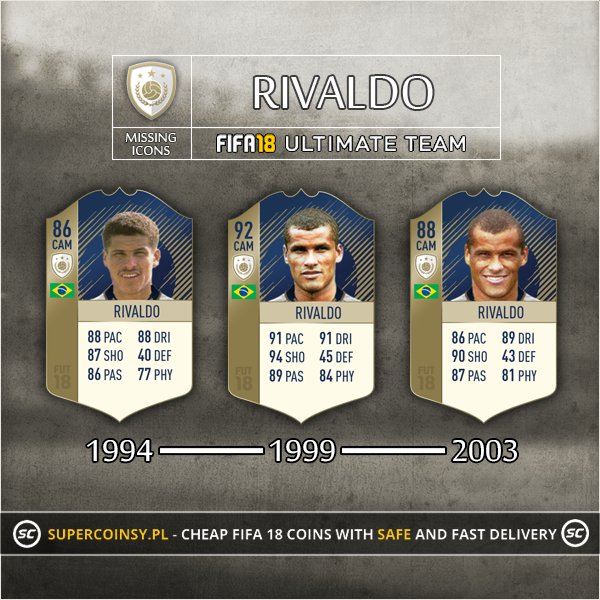 rivaldo fifa 18