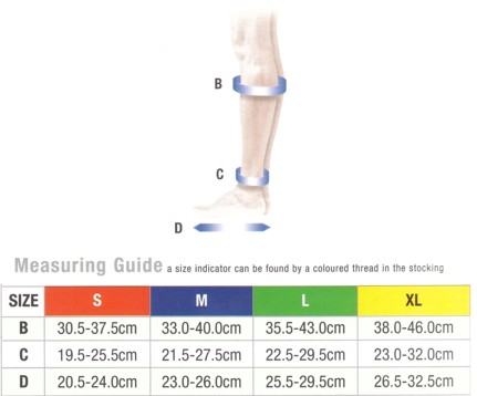 activa class 1 below knee