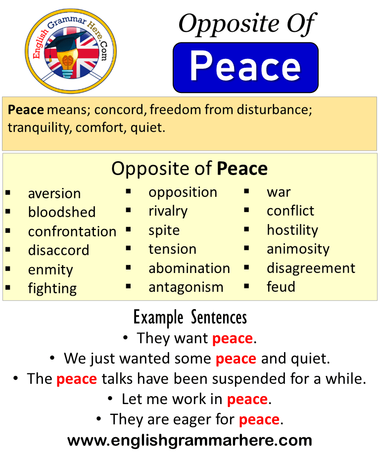 antonyms for peacefully
