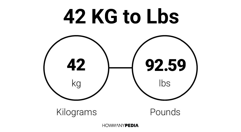 42 kg to lbs