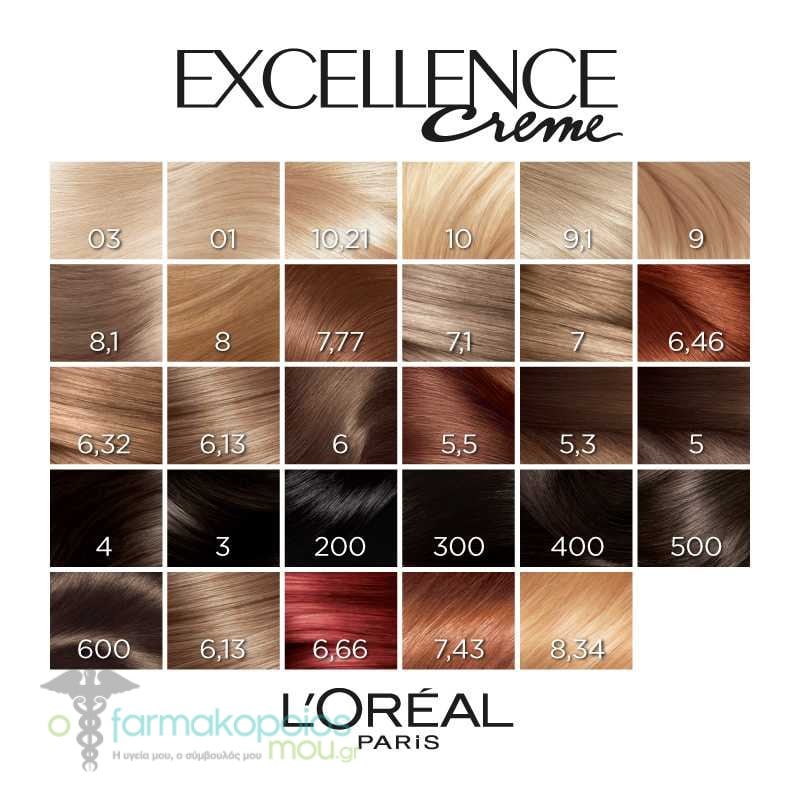 loreal paris excellence creme hair color chart