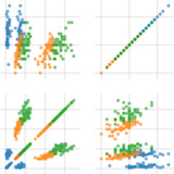 plotly subplots