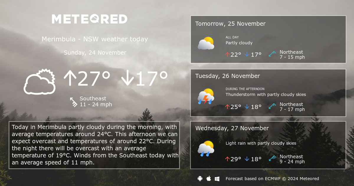 weather merimbula 14 day forecast