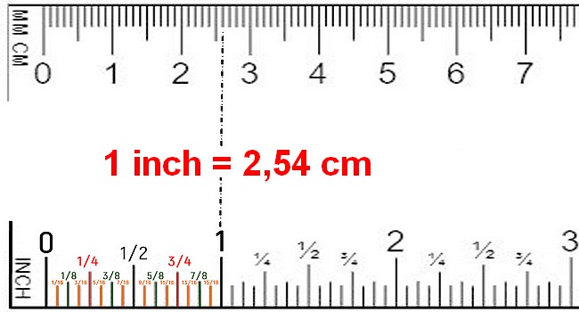 8 cm kaç inç