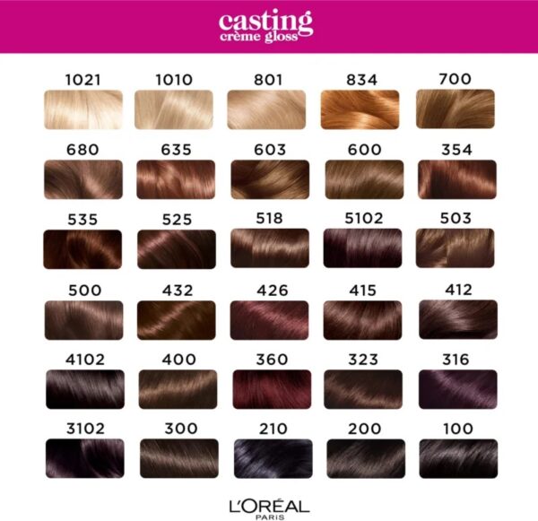 castings hair colour chart