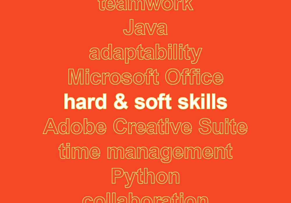 skills synonyms