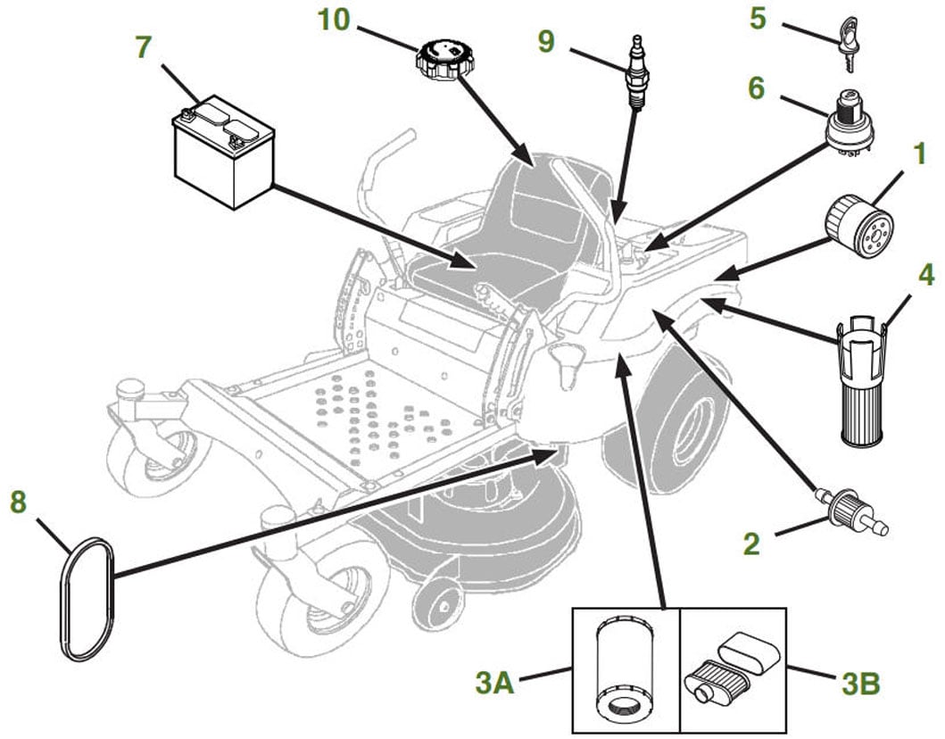 john deere 60 mower deck parts diagram