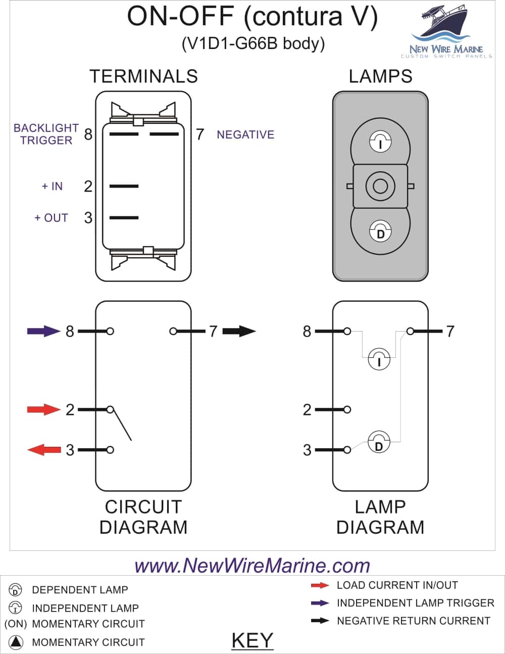 toggle switch 4 pin rocker switch wiring diagram