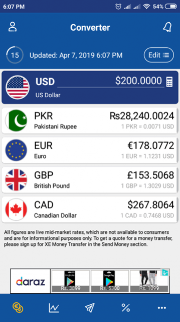 xe foreign exchange rates