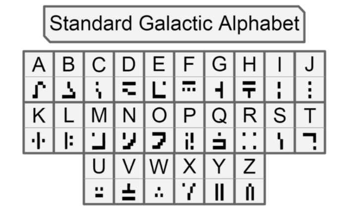 minecraft language enchantment table