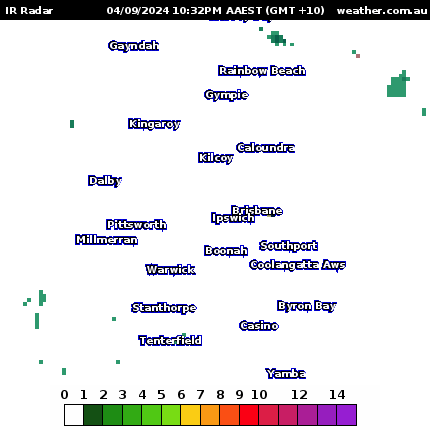 ipswich radar